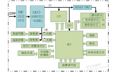 華為發(fā)布55W超級快充新技術(shù) 華為Mate X首發(fā)